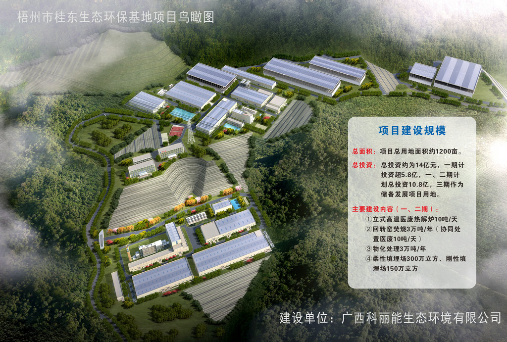 梧州市桂东生态环保基地项目.jpg